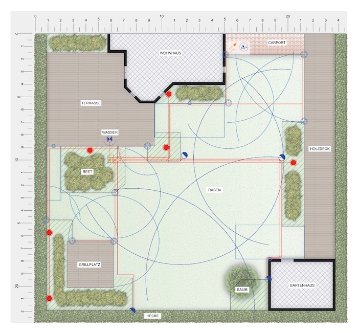 Irrigation planning